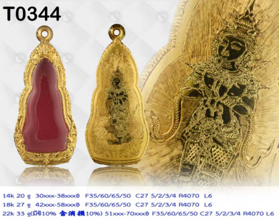 ตลับหลังปิดไม่กันน้ำ หน้าซุ้มลายพญานาคลายเต็ม หลังแกะลายรูปละครตามสั่ง - T0344